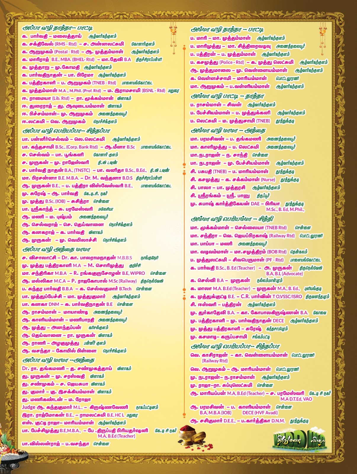 Invitation Page 3